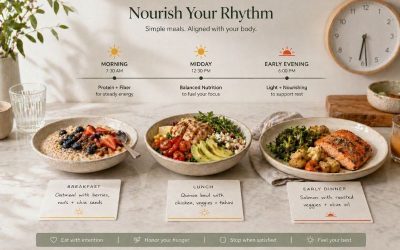 Circadian Eating: Why When You Eat Matters as Much as What